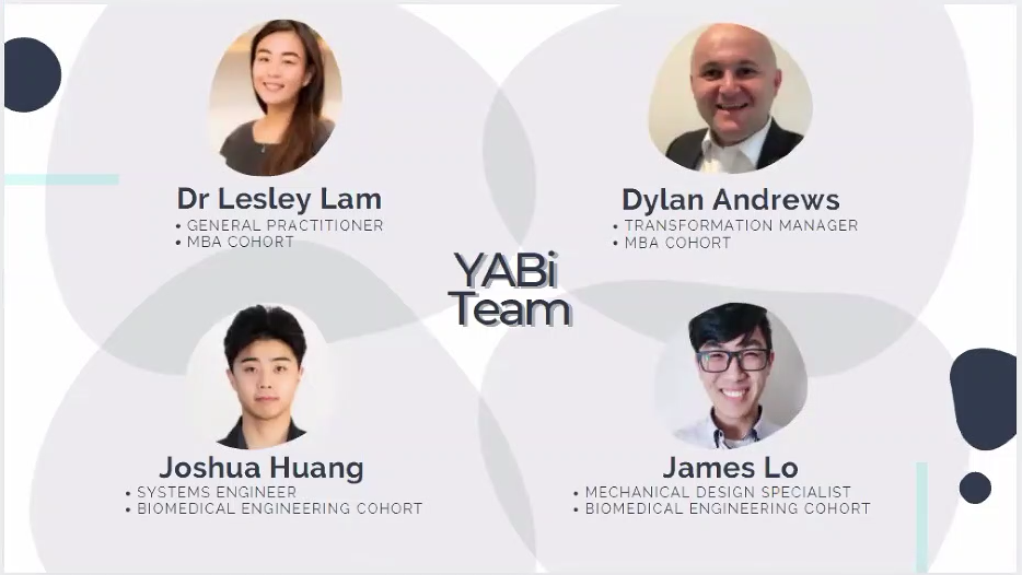 BioDesign 2020 Summary and Achievements – BioDesign Innovation Melbourne